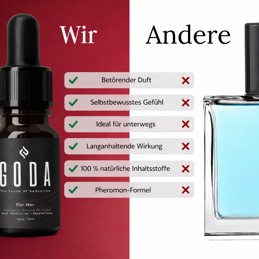 GODA Aura Elixir