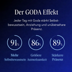 GODA Noir Elixir